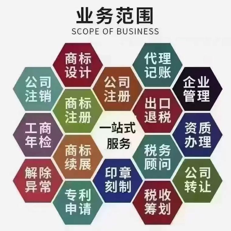 赤峰代理记账